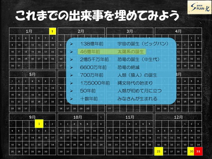 東京都 中学三年生向け授業 Spaceplan K